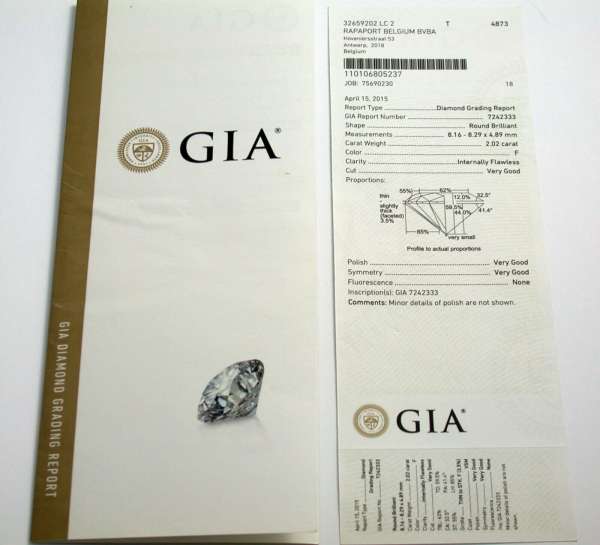 Brillant GIA 2,02 ct Karat FW LR F/IF brilliant-cut diamond certificate